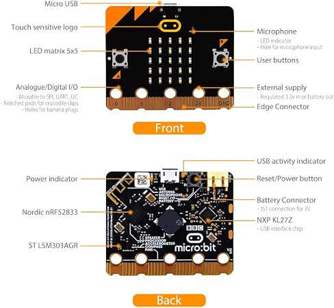 Alternate view of Basic Starter Kit for BBC Micro:bit (V2 Included), Blocks and Python Code, Multiple Sensors Project Examples, Detailed Tutorial Included