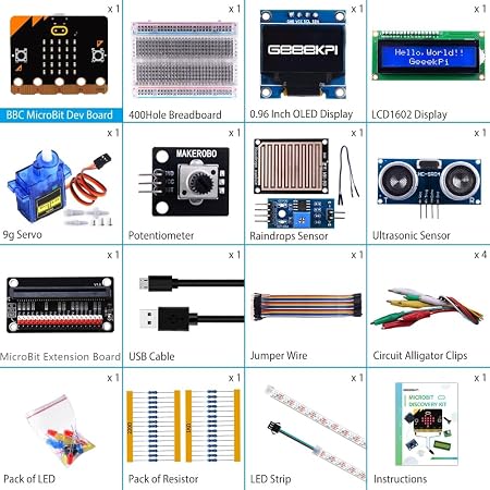 Basic Starter Kit for BBC Micro:bit (V2 Included), Blocks and Python Code, Multiple Sensors Project Examples, Detailed Tutorial Included – KSH 5,500 at HIMA STORES Mombasa – Top quality EDUCATIONAL STAETER KITS. Best electronics in Kenya. Shop now for Arduino, ESP32, sensors and IoT devices. - View 3